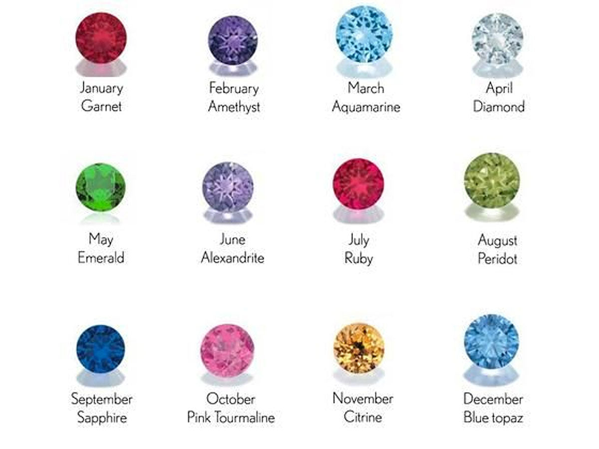 COLOURS OF LOVE - Birthstone Bangle