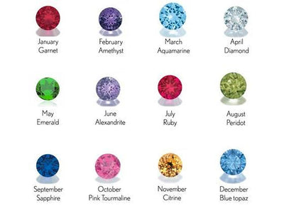 COLOURS OF LOVE - Birthstone Bangle